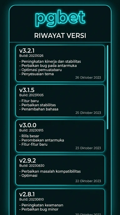 Riwayat Versi pgbet: Pembaruan Terbaru untuk Pengguna Android